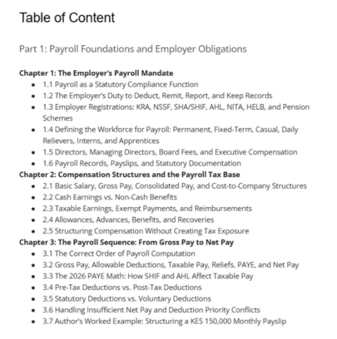 Table of content